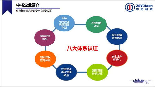 中?？萍挤情_挖技術(shù)交流